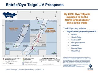 Entrée Resources | Investor Presentation | June 2021 | 8
Entrée/Oyu Tolgoi JV Prospects
By 2030, Oyu Tolgoi is
expected to be the
fourth largest copper
mine in the world
Entrée has a 20% carried participating interest with respect to
mineralization extracted below 560m depth and a 30% carried
participating interest with respect to mineralization extracted
from above 560m depth. OTLLC holds the remaining interest.
*Shivee West is subject to a License Fees Agreement between
Entrée and OTLLC and may ultimately be included in the
Entrée/Oyu Tolgoi JV property.
** Outline of mineralization projected to surface.
The EJV property includes:
• Significant exploration potential
• Airstrip
• Gravity Ridge
• Southeast IP
• Heruga Southwest
• Mag West
• Bumbat Ulaan
• Ulaan Khud
 