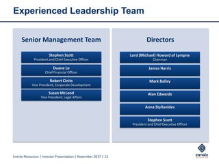 Entrée Resources | Investor Presentation | November 2017 | 13
Experienced Leadership Team
Senior Management Team
Stephen Scott
President and Chief Executive Officer
Duane Lo
Chief Financial Officer
Susan McLeod
Vice President, Legal Affairs
Robert Cinits
Vice President, Corporate Development
Directors
Lord (Michael) Howard of Lympne
Chairman
James Harris
Mark Bailey
Alan Edwards
Anna Stylianides
Stephen Scott
President and Chief Executive Officer
 