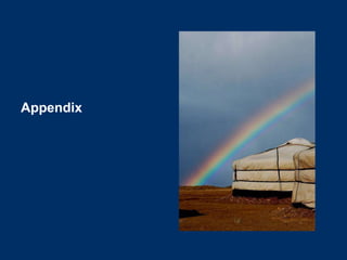 Appendix
 