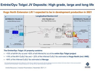 Entrée Resources | Investor Presentation | November 2017 | 7
Entrée/Oyu Tolgoi JV Deposits: High grade, large and long life
The Entrée/Oyu Tolgoi JV property contains:
 ~10% of all M+I Au oz and ~62% of all Inferred Au oz at the entire Oyu Tolgoi project
 ~14% of the M+I CuEq* lbs and ~ 22% of the Inferred CuEq* lbs estimated at Hugo North (incl. HNE)
 ~94% of the Inferred CuEq* lbs estimated at Heruga
A A’
*CuEq calculated using assumed metal prices of US$3.01/lb Cu, US$1,250/oz Au, US$20.37/oz Ag, and US$11.90/lb Mo; metallurgical recoveries are considered in the formulae. Based on mineral resources reported in
Turquoise Hill’s 2016 Technical Report, “Turquoise Hill Resources Ltd., Oyu Tolgoi, 2016 Oyu Tolgoi Technical Report, October 2016”.
Longitudinal Section A-A’
Highest grades
at Oyu Tolgoi
Hugo North Extension Lift 1 expected to be in development production in 2021
 