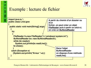 François Bonneville - Laboratoire d'Informatique de Besançon - www.bonneville.nom.fr 28
Exemple : lecture de fichier
import java.io.*;
public class LireLigne
{
public static void main(String[] args)
{
try
{
FileReader fr=new FileReader("c:windowssystem.ini");
BufferedReader br= new BufferedReader(fr);
while (br.ready())
System.out.println(br.readLine());
br.close();
}
catch (Exception e)
{System.out.println("Erreur "+e);}
}
}
A partir du chemin d'un dossier ou
d'un
fichier, on peut créer un objet
FileReader puis à partir ce celui-ci,
on crée un BufferedReader
Dans l'objet
BufferedReader
on dispose d'une méthode
readLine()
 
