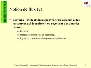 François Bonneville - Laboratoire d'Informatique de Besançon - www.bonneville.nom.fr 8
Notion de flux (2)
 Certains flux de données peuvent être associés à des
ressources qui fournissent ou reçoivent des données
comme :
– les fichiers,
– les tableaux de données en mémoire,
– les lignes de communication (connexion réseau)
 