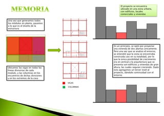 Una vez que generamos todos
los módulos en planta, pasamos
a lo que es el diseño de la
estructura
Ubicamos las vigas en todas las
líneas divisorias de cada
modulo, y las columnas en los
encuentros de dichas divisiones
y en los extremos de la casa
VIGAS
COLUMNAS
El proyecto se encuentra
ubicado en una zona urbana,
con edificios, locales
comerciales y viviendas
En un principio, se optó por proyectar
una vivienda de dos plantas únicamente.
Pero una vez que se analizo el entorno,
se entendió que la zona se encontraba
construida casi en su totalidad, por lo
que la única posibilidad de crecimiento
era en vertical y la arquitectura que se
presenta son edificios y viviendas de gran
altura, las cuales seguían creciendo. Dado
esto agregamos un tercer nivel al
proyecto, dándole continuidad con el
entorno
 