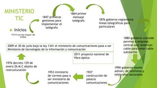 MINISTERIO
TIC
 Inicios
1514 correo mayor de
indias
1847 primeras
gestiones para
implementar el
telégrafo
1864 primer
mensaje
telégrafo 1876 gobierno reglamenta
líneas telegráficas para
particulares
1880 gobierno concede
permiso a empresa
central sout american
cable para tener cable
submarino
1990 gobierno asume
admón. de teléfonos y
telégrafos nacionales
1927
construcción de
palacio
comunicaciones
1953 ministerio
de correos pasa a
ser ministerio de
comunicaciones
1976 decreto 129 de
enero 26 M.C objeto de
restructuración
2009 el 30 de julio bajo la ley 1341 el ministerio de comunicaciones pasa a ser
Ministerio de tecnologías de la información y comunicación
2011 proyecto nacional de
fibra óptica
 