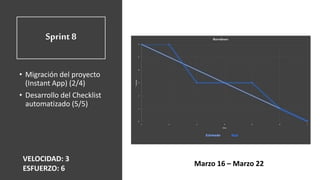 Sprint 8
• Migración del proyecto
(Instant App) (2/4)
• Desarrollo del Checklist
automatizado (5/5)
VELOCIDAD: 3
ESFUERZO: 6
Marzo 16 – Marzo 22
 
