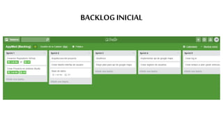 BACKLOG INICIAL
 