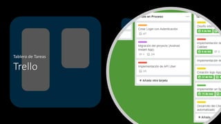 Trello
Tablero de Tareas
 