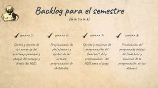 semana 5:
Diseño y sprites de
los power up del
personaje principal y
ataque del enemigo y
diseño del HUD.
semana 6:
Programación de
plataformas y
efectos de las
mismas,
programación de
obstáculos.
semana 7:
Sprites y comienzo de
programación del
final boss del y
programación del
HUD para el juego.
semana 8:
Finalización del
programado básico
del final boss y
comienzo de la
programación de sus
ataques.
Backlog para el semestre
(de la 5 a la 8)
 