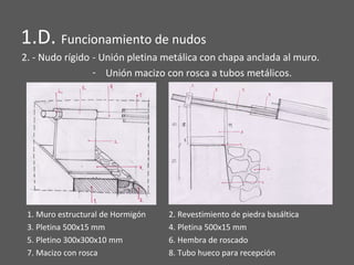 1.D. Funcionamiento de nudos
2. - Nudo rígido - Unión pletina metálica con chapa anclada al muro.
- Unión macizo con rosca a tubos metálicos.
1. Muro estructural de Hormigón 2. Revestimiento de piedra basáltica
3. Pletina 500x15 mm 4. Pletina 500x15 mm
5. Pletino 300x300x10 mm 6. Hembra de roscado
7. Macizo con rosca 8. Tubo hueco para recepción
 