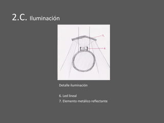 2.C. Iluminación
Detalle iluminación
6. Led lineal
7. Elemento metálico reflectante
 