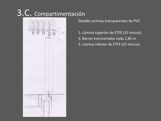 3.C. Compartimentación
Detalle cortinas transparentes de PVC
1. Lámina superior de ETFE (25 micras)
2. Barras transversales cada 1,80 m
3. Lámina inferior de ETFE (25 micras)
 