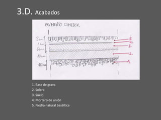 3.D. Acabados
1. Base de grava
2. Solera
3. Suelo
4. Mortero de unión
5. Piedra natural basáltica
 