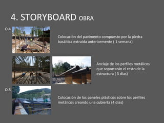 4. STORYBOARD OBRA
Colocación del pavimento compuesto por la piedra
basáltica extraida anteriormente ( 1 semana)
O.4
O.5
Colocación de los paneles plásticos sobre los perfiles
metálicos creando una cubierta (4 dias)
Anclaje de los perfiles metálicos
que soportarán el resto de la
estructura ( 3 dias)
 