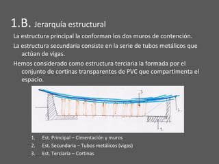 1.B. Jerarquía estructural
La estructura principal la conforman los dos muros de contención.
La estructura secundaria consiste en la serie de tubos metálicos que
actúan de vigas.
Hemos considerado como estructura terciaria la formada por el
conjunto de cortinas transparentes de PVC que compartimenta el
espacio.
1. Est. Principal – Cimentación y muros
2. Est. Secundaria – Tubos metálicos (vigas)
3. Est. Terciaria – Cortinas
 