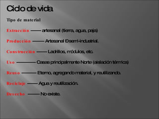 Ciclo de vida Tipo de material Extracción  ------- artesanal (tierra, agua, paja) Producción  -------- Artesanal – semi-industrial. Construcción  ------- Ladrillos, módulos, etc. Uso  ------------- Casas principalmente Norte (aislación térmica) Reuso  ---------- Eterno, agregando material, y reutilizando. Reciclaje  ------- Agua y reutilización. Desecho   -------- No existe. 