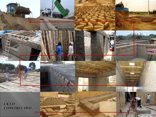 CICLO CONSTRUCTIVO 