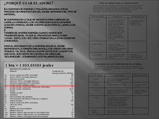 ¿PORQUÉ USAR EL ADOBE?   LA CANTIDAD DE ENERGÍA Y POLUCIÓN ASOCIADA CON EL PROCESO DE MANUFACTURA DEL ADOBE DEPENDEN DEL TIPO DE MATERIAL.  SI COMPARAMOS LO QUE SE NECESITA PARA FABRICAR UN LADRILLO HORNEADO, LOS VALORES SON MUCHO MENORES (2.000 BTU PARA EL ADOBE CONTRA 30.000 PARA EL LADRILLO DE HORNO)    TAMBIÉN SE AHORRA ENERGÍA CUANDO AMBOS SON TRANSPORTADOS, YA QUE EL PROVEEDOR RESULTA SER "LOCAL". ESTO, A SU VEZ, CREA TRABAJO EN LA ZONA DONDE ES CONSUMIDO.  PARA EL ENTUSIASTA DE LA ENERGÍA SOLAR EL ADOBE REPRESENTA LA MANERA MÁS SENCILLA DE CREAR UNA MASA TÉRMICA. TAL ES EL VÍNCULO ENTRE ESTOS DOS CONCEPTOS, QUE EN EL SUD-OESTE DE LOS EEUU SE HABLA DEL "SOLARADOBE", COMBINANDO DOS PALABRAS EN UNA. 1 btu = 1 055.05585 joules 