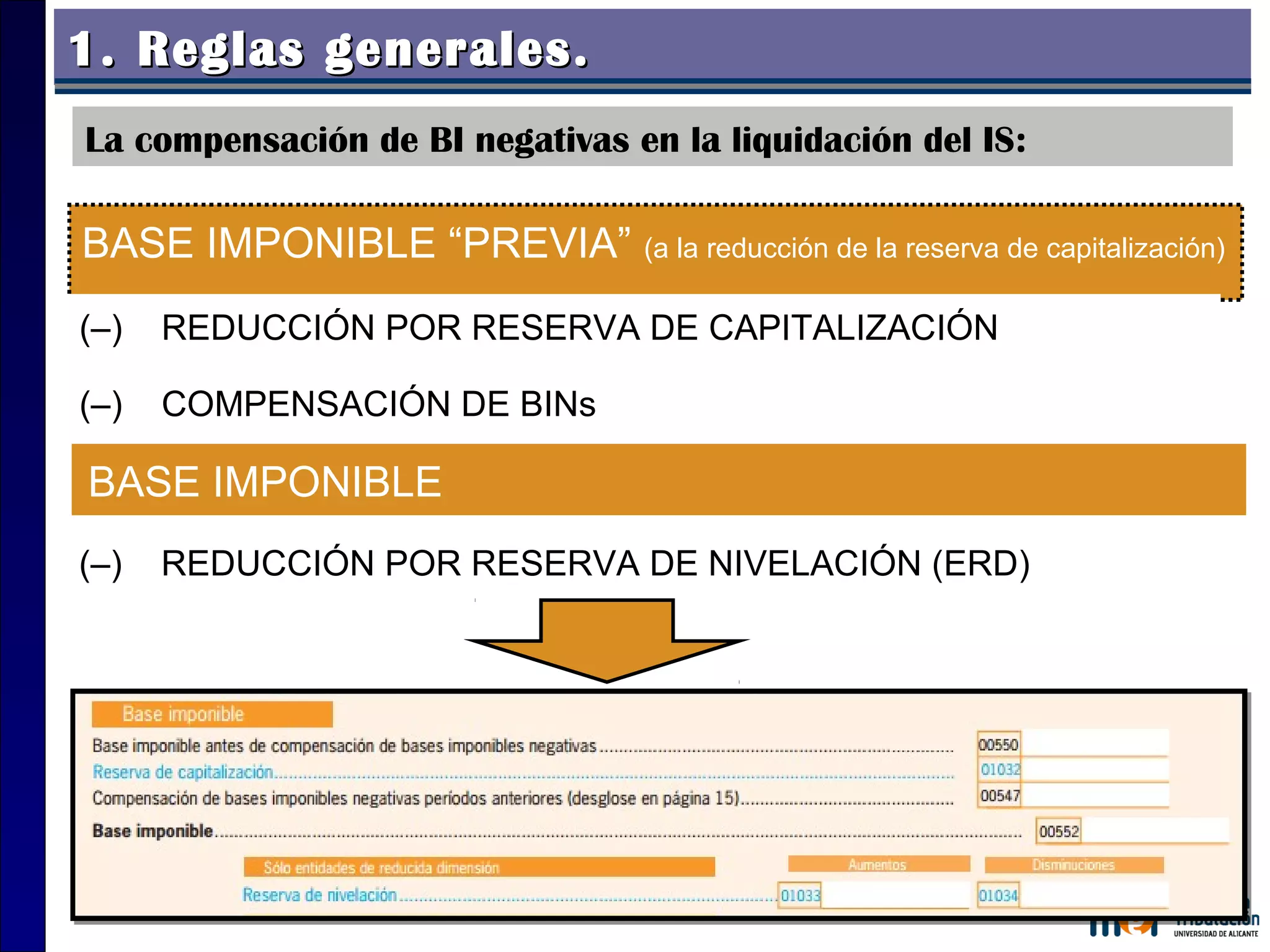 de bases imponibles negativas". Cap. 1 "Normativa y