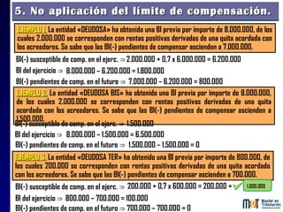 de bases imponibles negativas". Cap. 1 "Normativa y