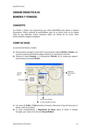 OpenOffice Writer



UNIDAD DIDÁCTICA 25.
BORDES Y FONDOS.


CONCEPTO.

Los bordes y fondos son características que ofrece OpenOffice para aplicar a nuestros
documentos. Ofrece multitud de posibilidades, tanto en su forma como en los objetos
sobre los que aplicarlas: textos, columnas, tablas, etc. Dentro de los textos, sobre:
títulos, párrafos o páginas completas.


COMO SE HACE.

La inclusión de bordes y fondos:

a) Seleccionamos siempre la zona sobre la que deseamos aplicar Bordes y fondos, con
   la única excepción del borde de página, donde no es necesaria la selección.
b) Abrimos el menú Formato, y a continuación, Párrafo. En la ventana que aparece
   seleccionamos la pestaña Bordes.




                                                                         Distancia
     Tipo de                                                             del borde al
     borde.                                                              texto


       Vista previa




                                    Estilo para el borde.
                                    Colocar Sombra al borde

c) Las zonas de Estilo y Color permiten al usuario seleccionar el tipo de línea para el
   borde y color de la misma.
d) La zona correspondiente a Disposición de líneas aplica al borde el modelo
   escogido, que vemos en la zona de vista preliminar.




Departamento de Informática                                                             14
 