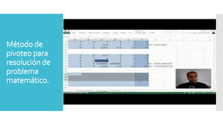 Método de
pivoteo para
resolución de
problema
matemático.
Método de
pivoteo para
resolución de
problema
matemático.
 