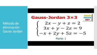 Método de
eliminación
Gauss-Jordan
 