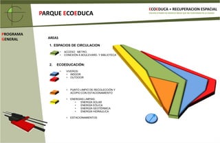 DENTRO DEL MASTER PLAN ECOEDUCA EL PARQUE PROPUESTO  CUMPLE  EL ROL DE: