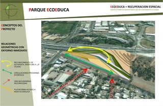 COMPLEMENTO PRÁCTICO A LA BIBLIOTECA INTERACTIVA, 