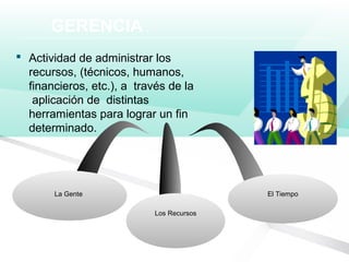 La Gente
Los Recursos
El Tiempo
GERENCIA
 Actividad de administrar los
recursos, (técnicos, humanos,
financieros, etc.), a través de la
aplicación de distintas
herramientas para lograr un fin
determinado.
 