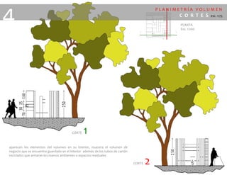 P L A N I M E T R Í A V O L U M E N
C O R T E S esc. 1:75
4 PLANTA
Esc. 1:200
CORTE 1
CORTE 2
aparecen los elementos del volumen en su interior, muestra el volumen de
negocio que se encuentra guardado en el interior además de los tubos de cartón
reciclados que armaran los nuevos ambientes o espacios residuales
 