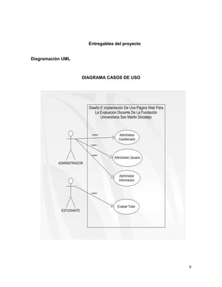 GERENCIA Y DESAROLLO DE SOFTWARE