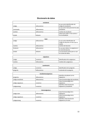 GERENCIA Y DESAROLLO DE SOFTWARE