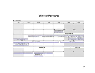 GERENCIA Y DESAROLLO DE SOFTWARE