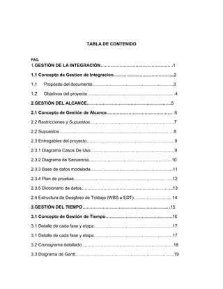 GERENCIA Y DESAROLLO DE SOFTWARE