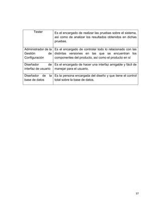 GERENCIA Y DESAROLLO DE SOFTWARE