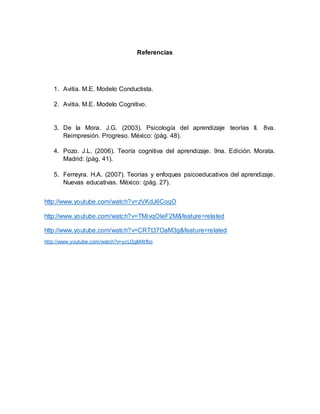 Referencias
1. Avitia. M.E. Modelo Conductista.
2. Avitia. M.E. Modelo Cognitivo.
3. De la Mora. J.G. (2003). Psicología del aprendizaje teorías II. 8va.
Reimpresión. Progreso. México: (pág. 48).
4. Pozo. J.L. (2006). Teoría cognitiva del aprendizaje. 9na. Edición. Morata.
Madrid: (pág. 41).
5. Ferreyra. H.A. (2007). Teorías y enfoques psicoeducativos del aprendizaje.
Nuevas educativas. México: (pág. 27).
http://www.youtube.com/watch?v=zVKdJ6CoqO
http://www.youtube.com/watch?v=TMivqOIeF2M&feature=related
http://www.youtube.com/watch?v=CRTt37OaM3g&feature=related
http://www.youtube.com/watch?v=ycU3gM4tfho
 