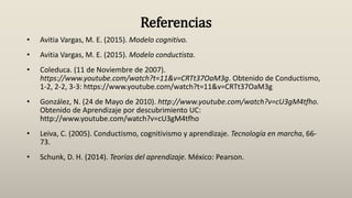 Referencias
• Avitia Vargas, M. E. (2015). Modelo cognitivo.
• Avitia Vargas, M. E. (2015). Modelo conductista.
• Coleduca. (11 de Noviembre de 2007).
https://www.youtube.com/watch?t=11&v=CRTt37OaM3g. Obtenido de Conductismo,
1-2, 2-2, 3-3: https://www.youtube.com/watch?t=11&v=CRTt37OaM3g
• González, N. (24 de Mayo de 2010). http://www.youtube.com/watch?v=cU3gM4tfho.
Obtenido de Aprendizaje por descubrimiento UC:
http://www.youtube.com/watch?v=cU3gM4tfho
• Leiva, C. (2005). Conductismo, cognitivismo y aprendizaje. Tecnología en marcha, 66-
73.
• Schunk, D. H. (2014). Teorías del aprendizaje. México: Pearson.
 