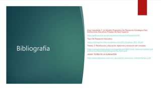 Bibliografía
Arias Castañeda, F. Un Modelo Propositivo De Planeación Estratégica Para
Instituciones Educativas Privadas De Nivel Superior.
http://publicaciones.anuies.mx/acervo/revsup/res056/txt4.htm#1
Tipos De Planeación Educativa.
https://atsliteacher4.files.wordpress.com/2011/02/plane_2011_00.pdf
Toledo, Z. Planificación y Educación. Aparición y evolución del concepto.
https://campusvirtual.ull.es/ocw/pluginfile.php/6007/mod_resource/content/1/pl
anificaci%c3%b3n%20y%20educaci%c3%b3n.pdf
UNAM. TEORÍA DE LA PLANEACIÓN.
http://www.ingenieria.unam.mx/~jkuri/apunt_planeacion_internet/temaii.1.pdf
 