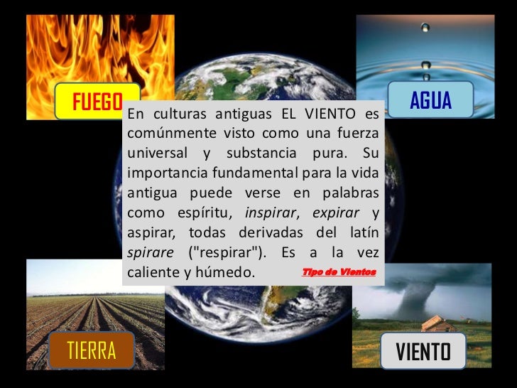 LOS CUATRO ELEMENTOS NATURALES