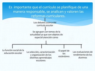 Es importante que el currículo se planifique de una
manera responsable, se analicen y valoren las
reformas curriculares.
Los debates acerca del
currículo escolar
Se agrupan con temas de la
actualidad ya que son objetos de
especial atención como
La función social de la
educación escolar La selección, caracterización
y organización de los
distintos aprendizajes
escolares
El papel de
los
estándares
Las evaluaciones de
rendimiento de los
alumnos
 