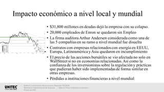 Impacto económico a nivel local y mundial
• $31,800 millones en deudas dejó la empresa con su colapso.
• 20,000 empleados de Enron se quedaron sin Empleo
• La firma auditoraArthur Andersen considerada como una de
las 5 compañías en su ramo a nivel mundial fue disuelta
• Contratos con empresas relacionados con energía en EEUU,
Europa, Latinoamérica yAsia quedaron en incumplimiento
• El precio de las acciones bursátiles se vio afectada no solo en
WallStreet si no en economías relacionadas.Así como la
confianza de los inversionistas sobre la regulación y prácticas
que pudieran haber sido implementadas de forma similar en
otras empresas.
• Pérdidas a instituciones financieras a nivel mundial
Elaboró: Luis Francisco Reyes Aceves, Matrícula 18222638.
Maestría en Administración de Negocios. | Materia: Ética y Gobierno Corporativo,
Primavera 2018
 