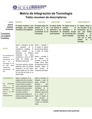 SELECCIÓN DE HERRAMIENTAS DIGITALES EN SECUENCIA DIDACTICA Y SU VINCULACIÓN CON EL MODELO SAMR.pdf