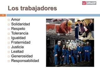 Los trabajadores
 Amor
 Solidaridad
 Respeto
 Tolerancia
 Igualdad
 Fraternidad
 Justicia
 Lealtad
 Generosidad
 Responsabilidad
13
 