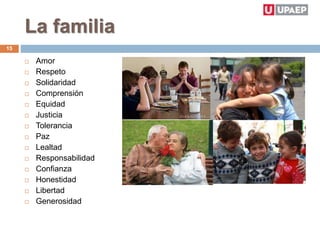 La familia
 Amor
 Respeto
 Solidaridad
 Comprensión
 Equidad
 Justicia
 Tolerancia
 Paz
 Lealtad
 Responsabilidad
 Confianza
 Honestidad
 Libertad
 Generosidad
15
 
