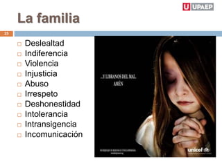 La familia
 Deslealtad
 Indiferencia
 Violencia
 Injusticia
 Abuso
 Irrespeto
 Deshonestidad
 Intolerancia
 Intransigencia
 Incomunicación
25
 