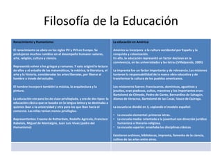 Filosofía de la Educación 
Renacimiento y Humanismo: 
El renacimiento se ubica en los siglos XV y XVI en Europa. Se 
produjeron muchos cambios en el desempeño humano: valores, 
arte, religión, cultura y ciencia. 
Representó volver a los griegos y romanos. Y esto originó la lectura 
de ellos y el estudio de las matemáticas, la retórica, la literatura, el 
arte y la historia, consideradas las artes liberales, por liberar al 
hombre a través del estudio. 
El hombre incorporó también la música, la arquitectura y la 
pintura. 
La educación era para los de clase privilegiada, y era de dos tipos: la 
educación clásica que se basaba en la lengua latina y se destinaba a 
quienes iban a la universidad y otra para los que iban hacia el 
comercio. Las niñas tenían menos privilegios. 
Representantes: Erasmo de Rotterdam, Rodolfo Agrícola, Francisco 
Rabelais, Miguel de Montaigne, Juan Luis Vives (padre del 
Humanismo) 
La educación en América: 
América se incorpora a la cultura occidental por España y la 
conquista y colonización. 
En ello, la educación representó un factor decisivo en la 
convivencia, en las universidades y las letras (Villalpando, 2005) 
La imprenta fue un factor importante y de relevancia. Las misiones 
tuvieron la responsabiilidad de la nueva obra educativa y de 
transformar la cultura de los pueblos americanos. 
Los misioneros fueron: franciscanos, dominicos, agustinos y 
jesuitas, eran piadosos, cultos, maestros y los importantes eran: 
Bartolomé de Olmedo, Pedro de Gante, Bernardino de Sahagún, 
Alonso de Veracruz, Bartolomé de las Casas, Vasco de Quiroga. 
La escuela se dividió en 3, copiando el modelo español: 
• La escuela elemental: primeras letras. 
• La escuela media: orientada a la juventud con dirección jurídico 
humanista o literario-religiosa. 
• La escuela superior: enseñaba las disciplinas clásicas 
Existieron archivos, bibliotecas, imprenta, fomento de la ciencia, 
cultivo de las artes entre otros. 
 