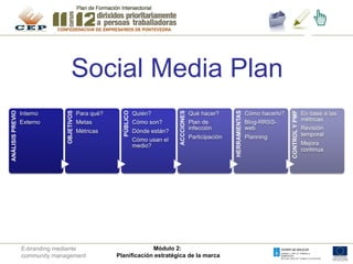 Social Media Plan
                                 4.



E-branding mediante                 Módulo 2:
community managemen...