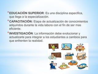 *EDUCACIÓN SUPERIOR: Es una disciplina especifica,
que llega a la especialización.
*CAPACITACIÓN: Etapa de actualización de conocimientos
adquiridos durante la vida labora con el fin de ser mas
eficiente.
*INVESTIGACIÓN: La información debe evolucionar y
actualizarla para integrar a los estudiantes a cambios para
que enfrenten la realidad.
 