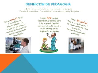 Es la ciencia de carácter psicosocial que se encarga de
Estudiar la educación. Es considerada como ciencia, arte y disciplina.
Como Arte acepta
sugerencias y técnicas pero
solo se puede dominar
con la practica. El maestro
es un artista y usa su
inspiración al enseñar.
 