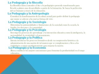Lo filosófico busca entender el Ser y lo pedagógico pretende transformarlo para
llevarlo a planos mas desarrollados a partir de la formación. Se busca la perfección
del ser humano a través de la educación.
Considera la transformación de la cultura actual para poder definir la pedagogía
que mejor se adecue a las nuevas formas de vivir.
Determina las potencialidades y limitaciones de la sociedad como la escuela, la
familia, los docentes y la comunidad.
Investiga los procesos de aprendizaje y la interacción educativa como la inteligencia, la
personalidad, la creatividad y el pensamiento.
Intenta involucrar los procesos formativos desde su comprensión histórica a la
administración de una nación de tal manera que se complementen y lleva a los
ciudadanos a actuar productivamente para mejorar la nación.
Busca establecer los mejores mecanismos para fomentar la productividad en el rango
educativo.
 